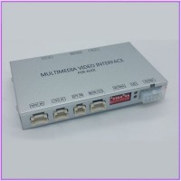 Audio-Video Interfaces & Optical Links