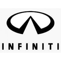Audio-Video Interfaces για Infinity