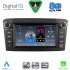DIGITAL IQ BLM 725BL_CPA (7" DECK) MULTIMEDIA OEM for TOYOTA AVENSIS (T25) mod. 2003-2009 (BLACK)