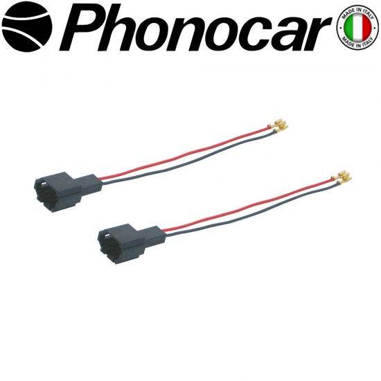 04.650 PHONOCAR