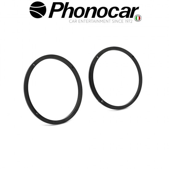 03.904.3 PHONOCAR