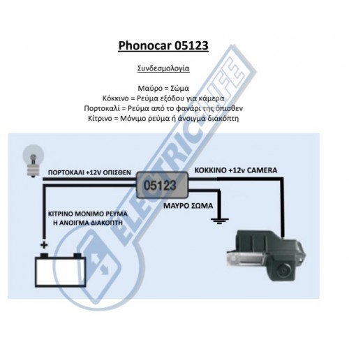 05.123 PHONOCAR 05.123 PHONOCAR