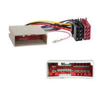 Φίσα Ford Fusion-Fiesta '03-'05 Φίσα Ford Fusion-Fiesta '03-'05