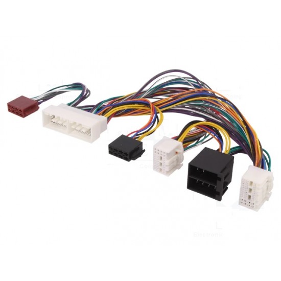 Φίσα Handsfree Hyundai - Kia '17>