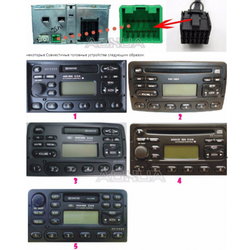 Interface Aux/Usb/Usb Charger/Bluetooth για εργοστασιακές πηγές Ford