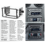 Πρόσοψη Hummer / Chevrolet