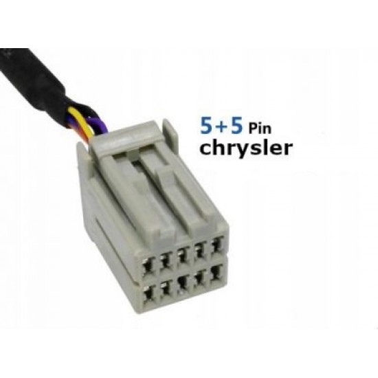 Interface Aux/Usb/Usb Charger/Bluetooth για εργοστασιακές πηγές Chrysler/Dodge/Jeep