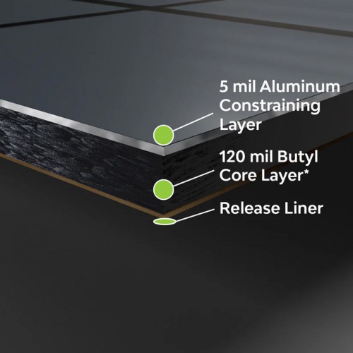 DYNAMAT - Dynamat Pro X (D10509) DYNAMAT - Dynamat Pro X (D10509)