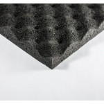 Μονωτικό - STP HeatShield XL