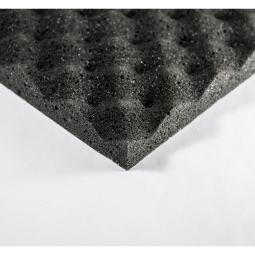 Μονωτικό - STP HeatShield XL