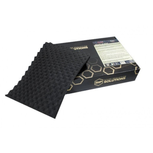 Μονωτικό - STP HeatShield XL